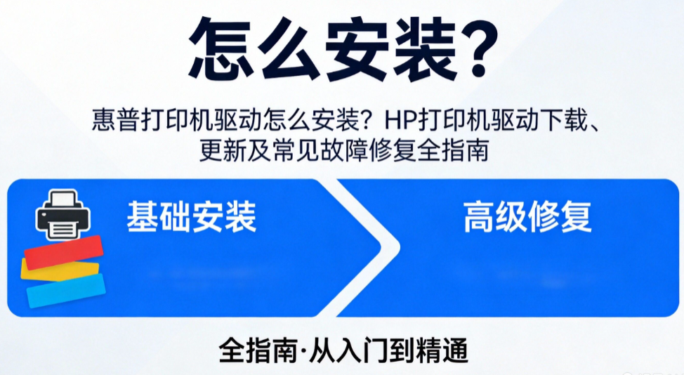 惠普打印机驱动怎么安装?HP打印机驱动下载、更新及常见故障修复全指南
